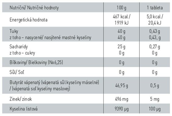 Colonutrin_slozeni.jpg Colonutrin_slozeni.jpg