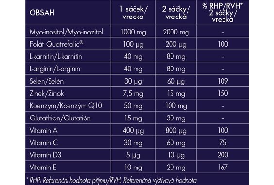 Yarilo_man_platinum_slozeni.jpg Yarilo_man_platinum_slozeni.jpg